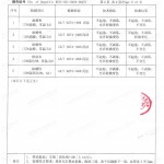 句容重防腐地坪,句容超强耐腐蚀涂料-缩略图4